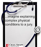 Washington Defective Medical Device Lawyer 2
